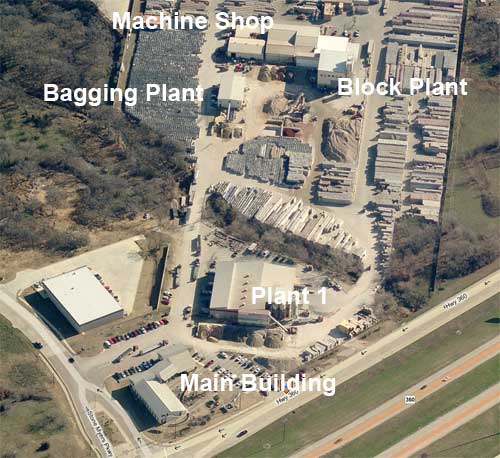 Plant Layout