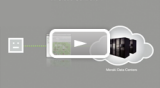 Click Here for the Cloud Controller Video on the Meraki Web Site
