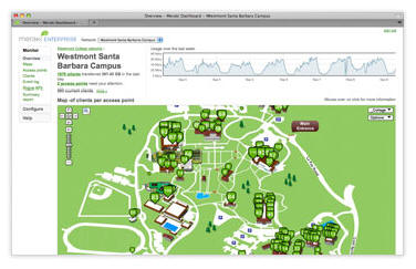Centrally Managed Over the Web