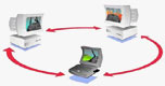 Contact RHO Wireless . . . .