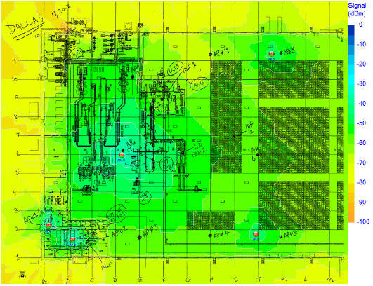 Recommended Solution Signal Levels