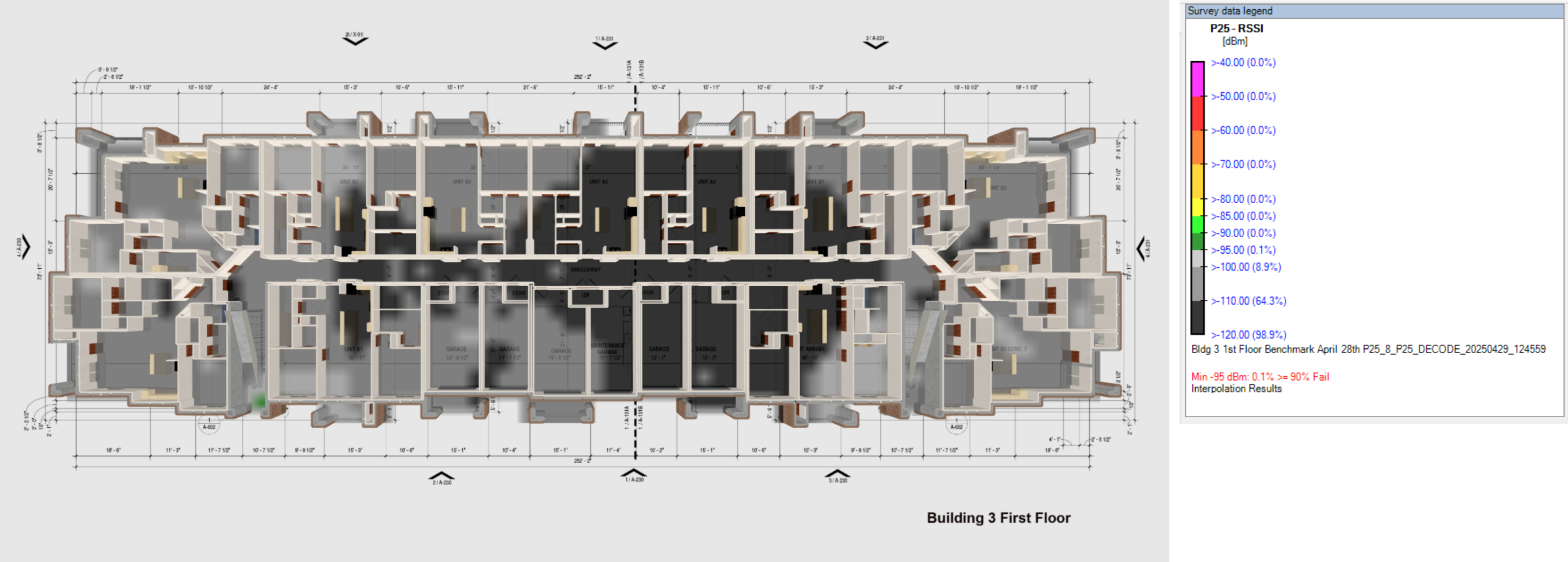 Floor plan heat map of measured first-floor signal strength from the baseline RF survey walk, with signal strength legend at right